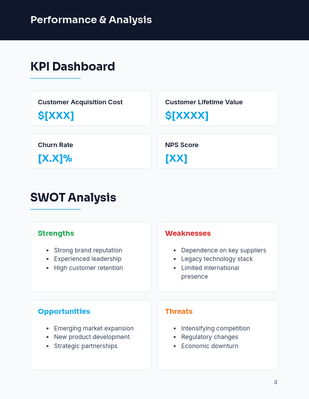 Annual Strategic Review for Boards