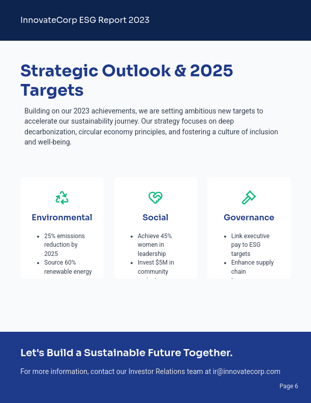 Annual ESG Performance Report — Investors