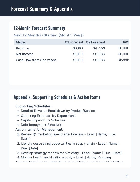 Quarterly Financial Summary for SMEs