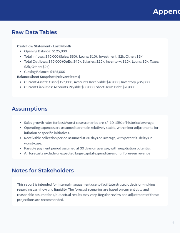 SME Cash Flow & Liquidity Report