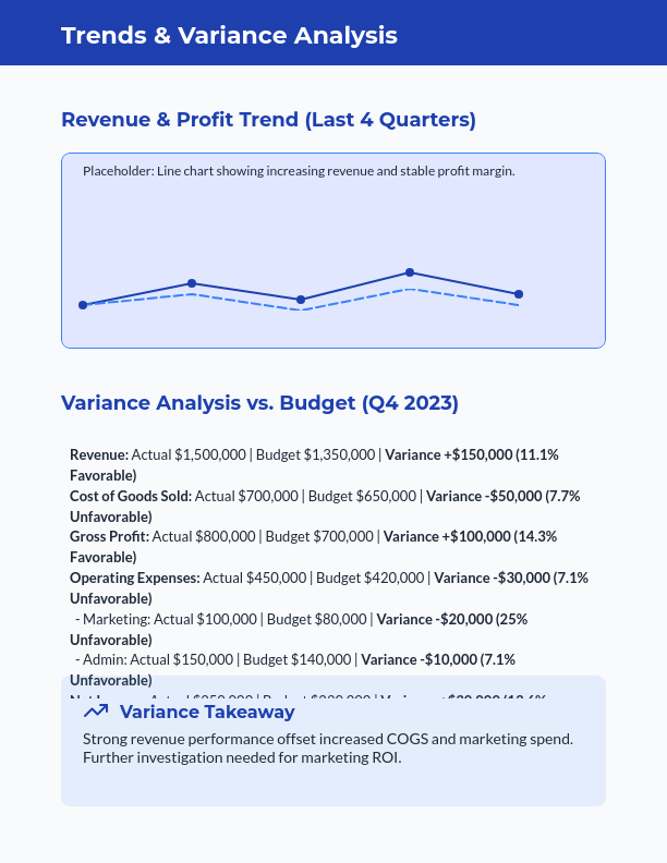 Quarterly Financial Health Report - SMB