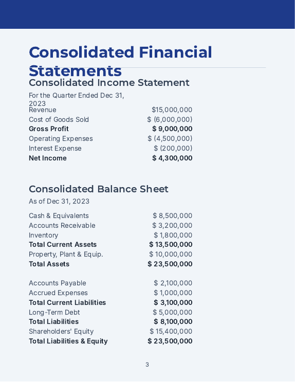 Quarterly Financial Performance Summary