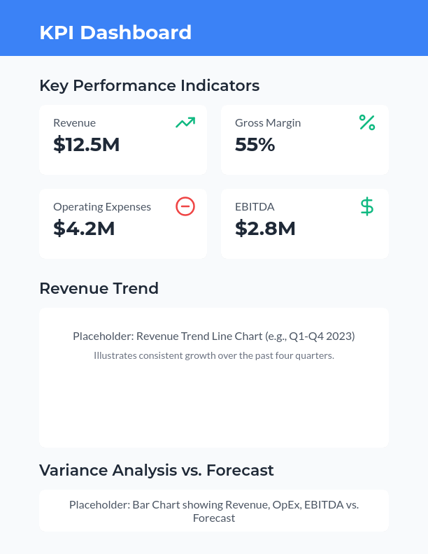 Investor Quarterly Financial Report