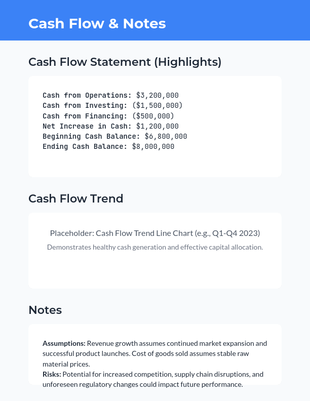 Investor Quarterly Financial Report