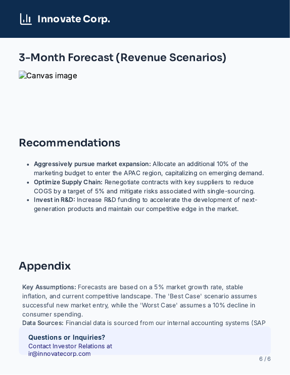 Investor Cash Flow & Liquidity Analysis