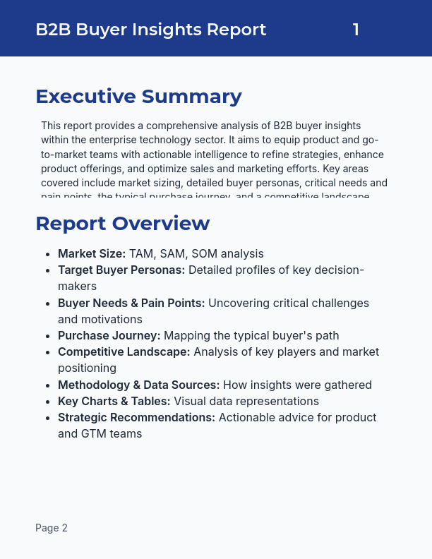 B2B Buyer Insights for Enterprise Tech