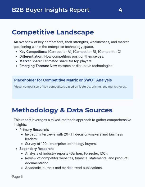 B2B Buyer Insights for Enterprise Tech