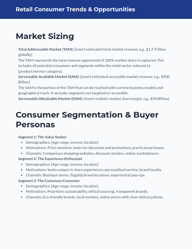 Retail Consumer Market Trends & Opportunities