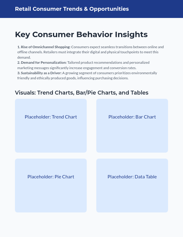 Retail Consumer Market Trends & Opportunities