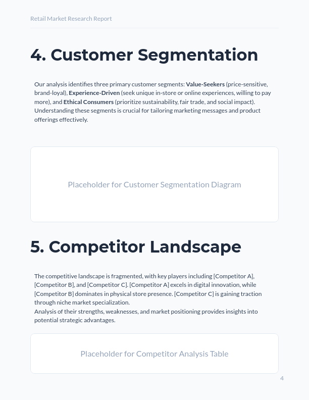 Retail Consumer Trends & Competitor Insights