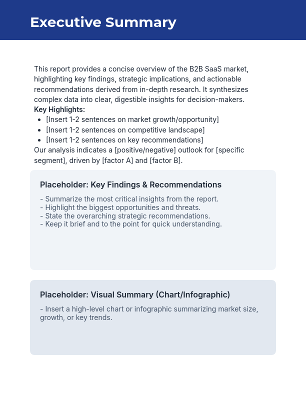 B2B SaaS Market Growth & Segmentation