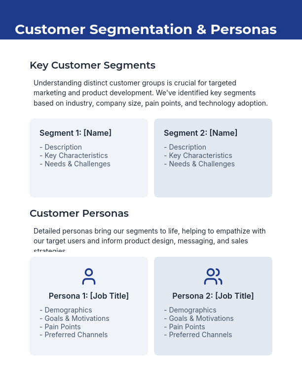 B2B SaaS Market Growth & Segmentation