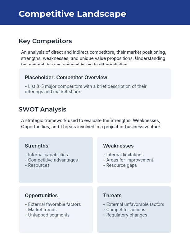 B2B SaaS Market Growth & Segmentation