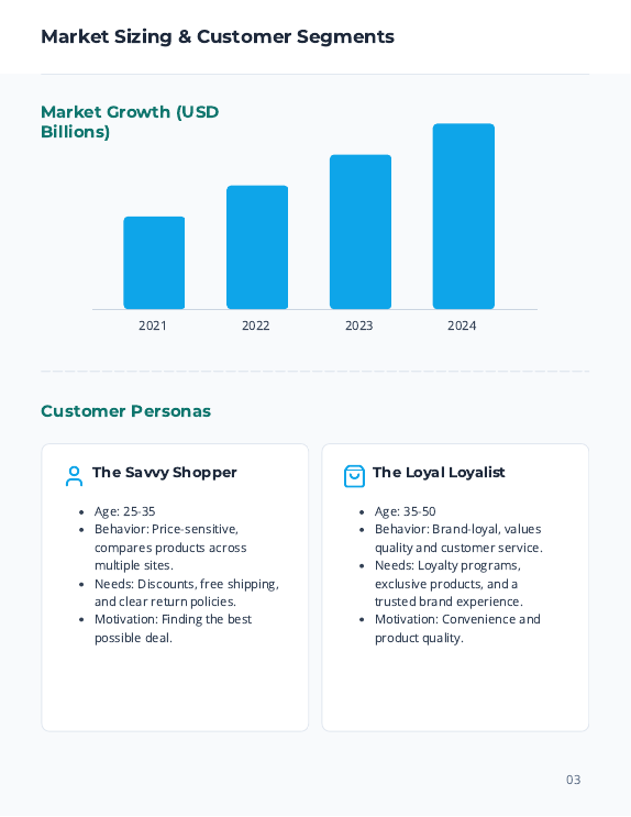E-commerce Consumer Insights & Pricing Brief