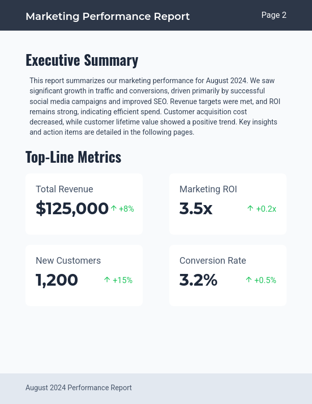 Monthly Marketing Performance & ROI Report