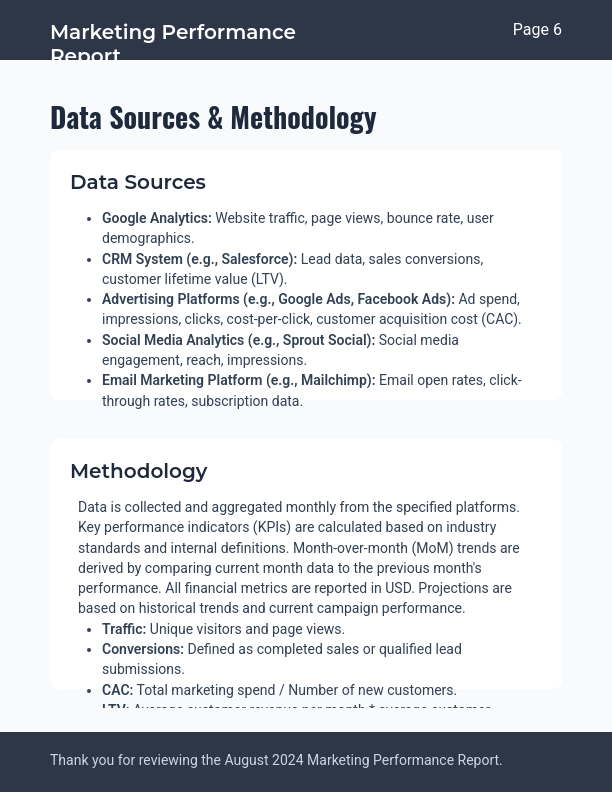 Monthly Marketing Performance & ROI Report