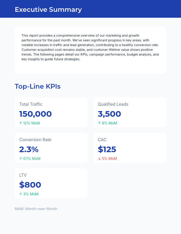 Monthly Marketing and Growth Report