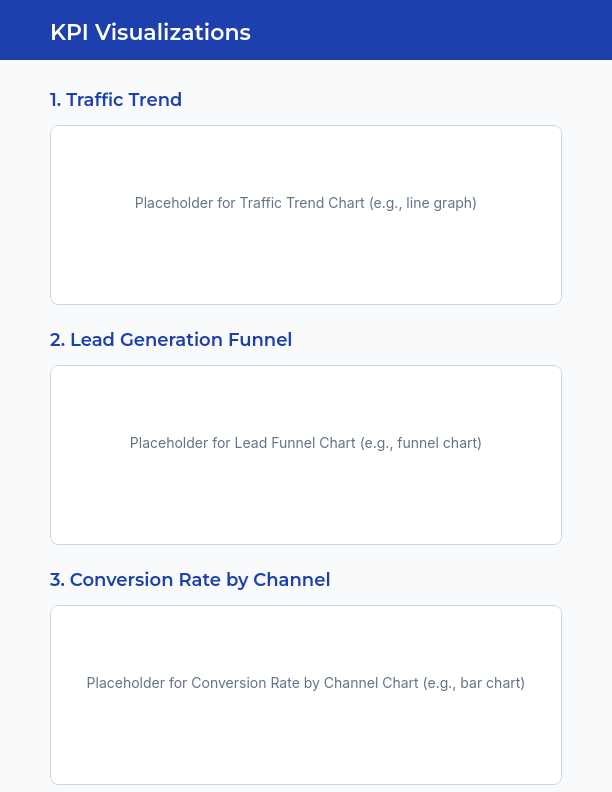 Monthly Marketing and Growth Report