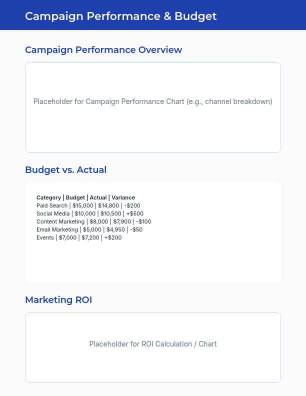 Monthly Marketing and Growth Report