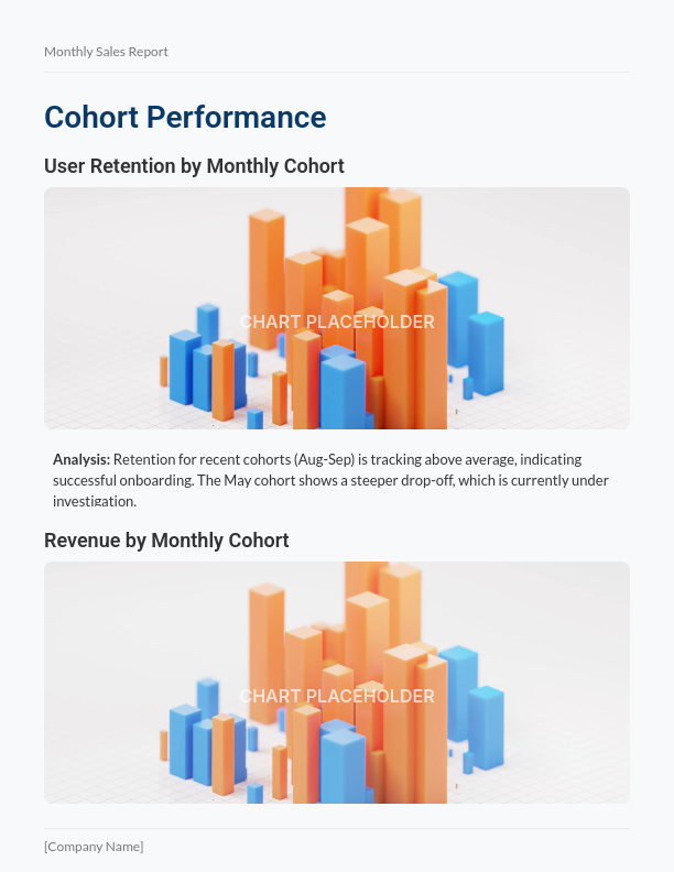 Monthly Customer Cohort Sales Insights