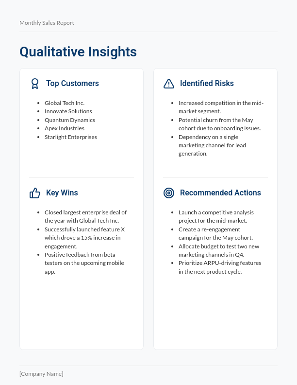 Monthly Customer Cohort Sales Insights