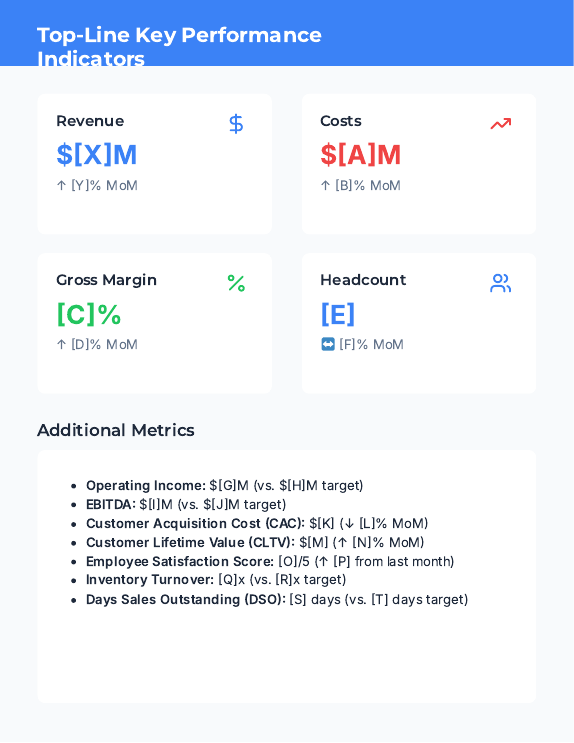 Monthly Ops Performance Brief for Executives
