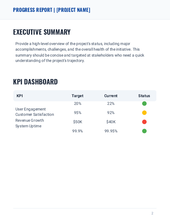 Team Progress Report for Stakeholders v5