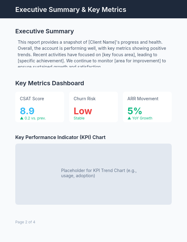 Progress Report - Customer Success Focus