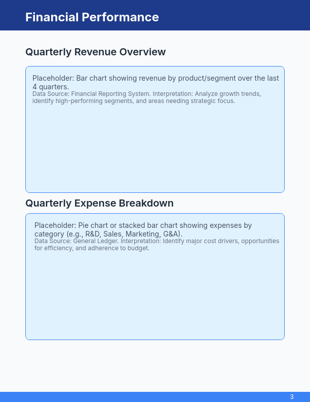 Quarterly Executive Business Review