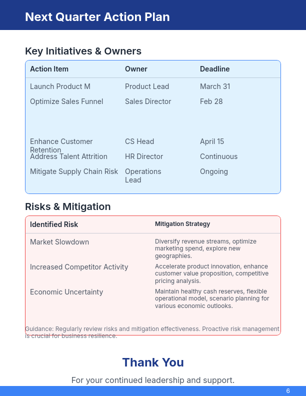 Quarterly Executive Business Review