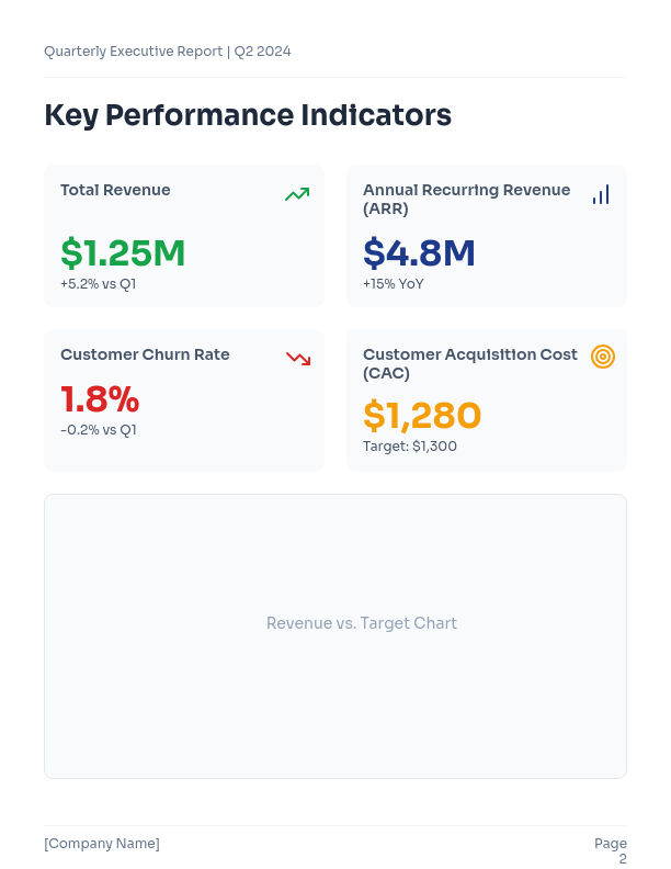 Quarterly Executive Ops & KPI Brief
