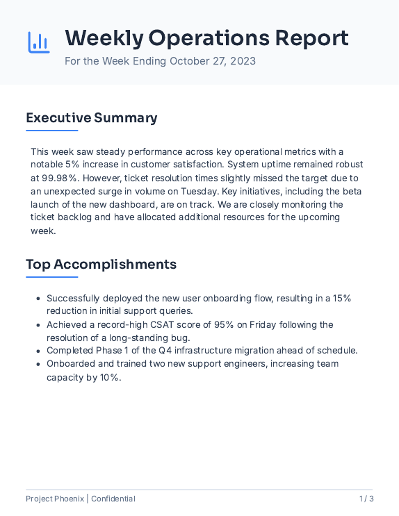Weekly Operations & KPI Progress Report