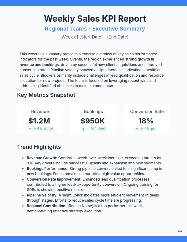 Weekly Sales KPI Report for Regional Teams