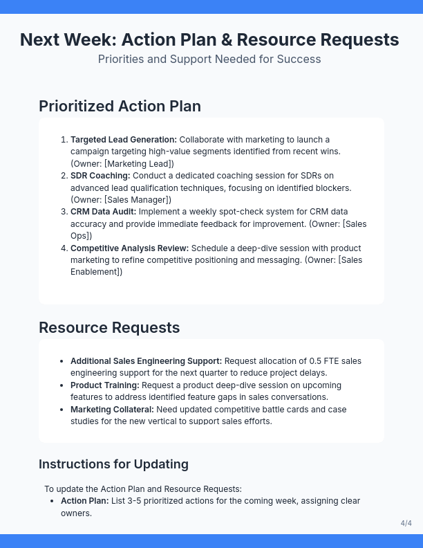 Weekly Sales KPI Report for Regional Teams