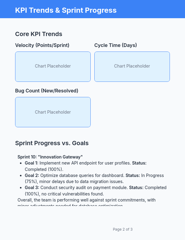 Weekly Engineering Team KPI Brief
