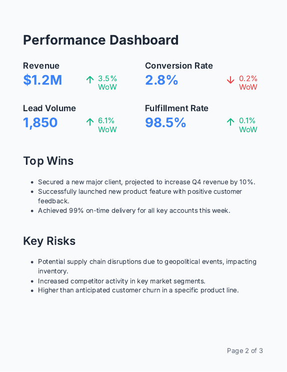 Weekly Sales & Ops Performance Snapshot