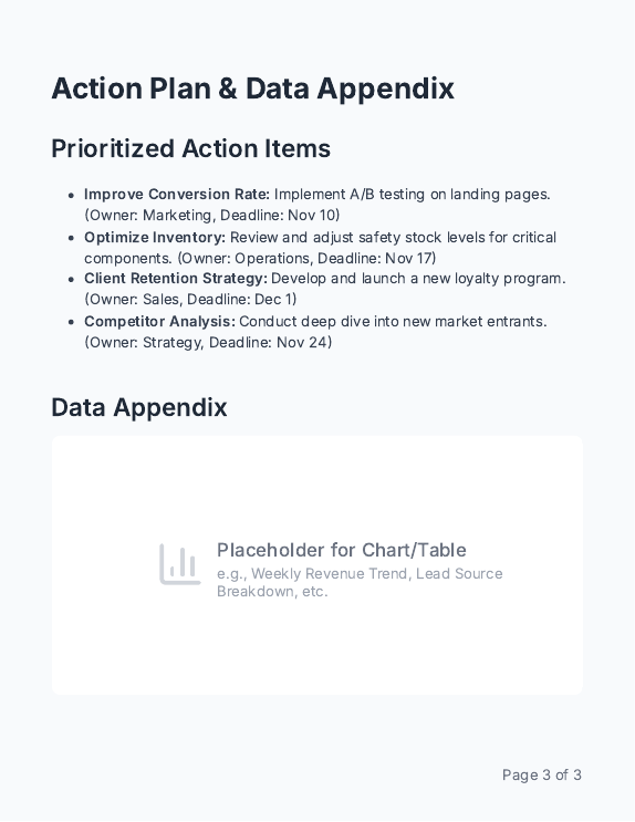 Weekly Sales & Ops Performance Snapshot