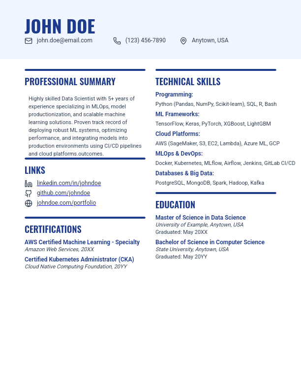 Data Scientist Resume: MLOps & Production