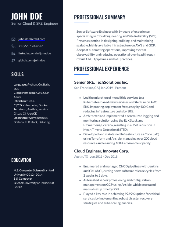 Senior Software Engineer — Cloud & SRE