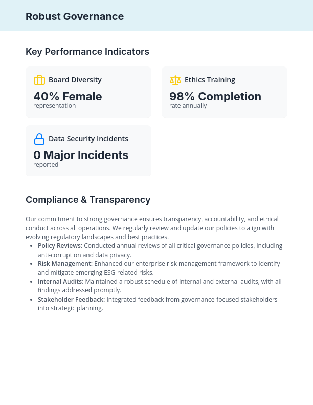 Annual ESG Whitepaper for Healthcare Providers