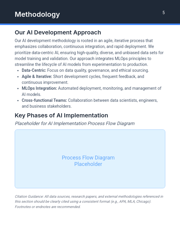 Annual AI Strategy Whitepaper for Execs