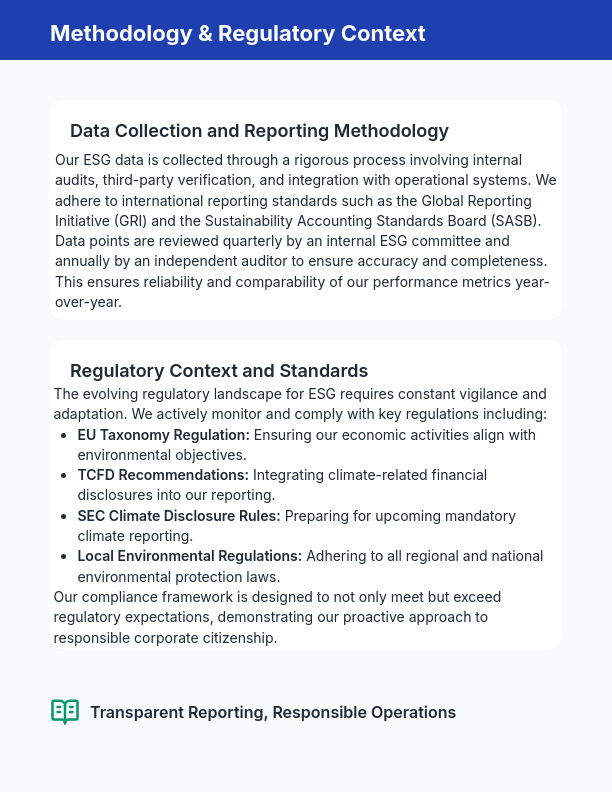 Annual ESG Impact Report for Investors