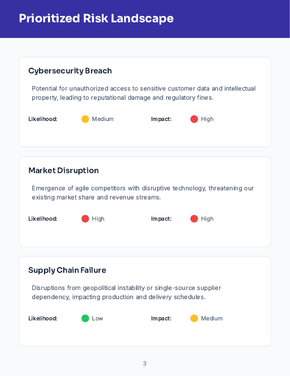 Board Strategic Risk & Governance Brief