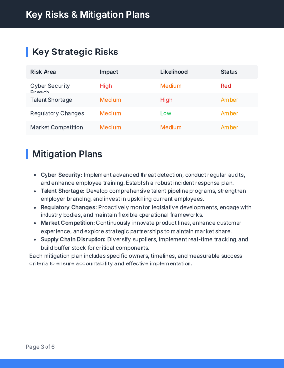 Board Strategic Risk & Opportunity Brief