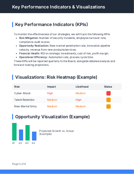 Board Strategic Risk & Opportunity Brief