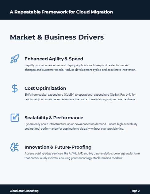 Enterprise Cloud Migration Strategy Guide