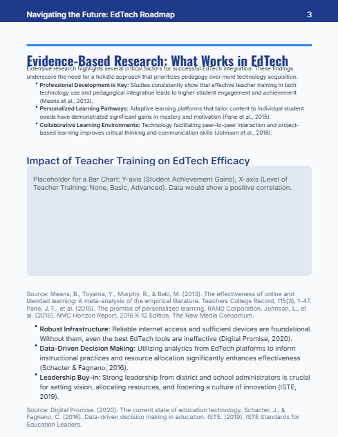 EdTech Adoption Roadmap for K-12 Leaders