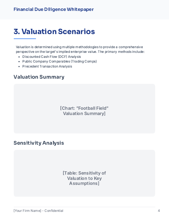 Mid-Market M&A Financial Due Diligence