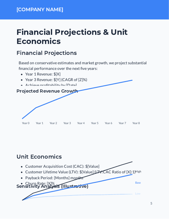 Investor Whitepaper: Growth & Risk Thesis