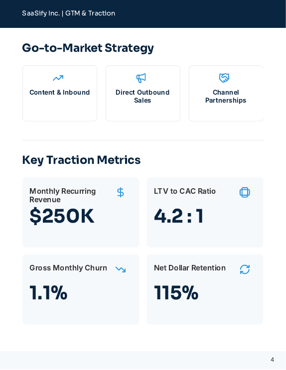 Investor Whitepaper: Series A SaaS Growth Case